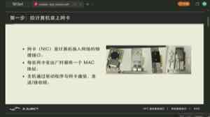 课件展示的多种服务器网卡。网卡提供物理接入，驱动把它暴露为操作系统中的网络接口。