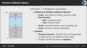 一个常见的进程虚拟地址空间：text、data、heap 向上增长，stack 向下增长。