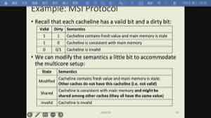 课件用 MSI 协议说明缓存一致性的基础：每条 cache line 维护 Modified/Shared/Invalid 状态，核心写共享 line 时让其它副本失效。