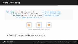 课件展示 blocking 的思想：把 A、B、C 切成 BS×BS 的 tile，让三个子块在块内计算期间一起驻留 cache，而非让整个矩阵流式通过。