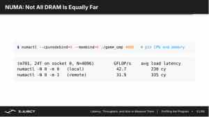 同一程序固定 CPU 后，本地与远端 DRAM 的测量结果差异。