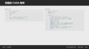 课件给出一个完整的 vector add CUDA 程序：cudaMalloc 分配、cudaMemcpy 上传、kernel<<<...>>> 发射、cudaDeviceSynchronize 与回拷、cudaFree 释放，完整走一遍 host-device 生命周期。