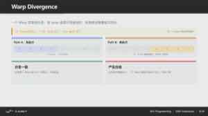 warp 遇到不同分支时，硬件先执行 path A（屏蔽另一半），再执行 path B，有效并行度下降。