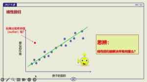 课件以线性回归能解决所有问题么?为引,展示异常值对拟合直线的拉动,说明线性模型有其适用范围。