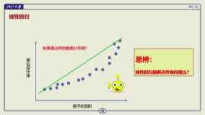 散点呈现明显弯曲趋势时,直线会留下有结构的残差;这提醒我们回看特征和模型假设。