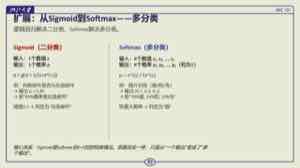 课件对照 sigmoid 与 softmax:sigmoid 用于二分类,softmax 用于多分类,它们都输出一个可解释的概率分布。